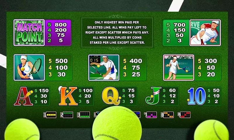 yono yono game screenshot 5